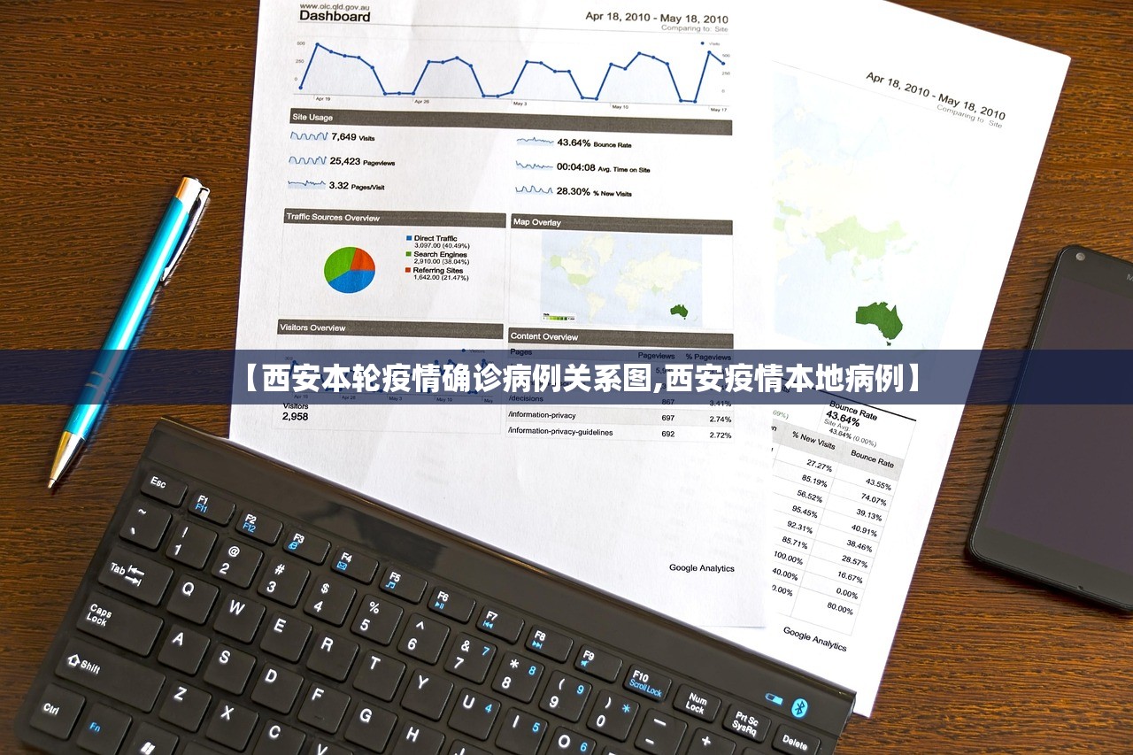【西安本轮疫情确诊病例关系图,西安疫情本地病例】