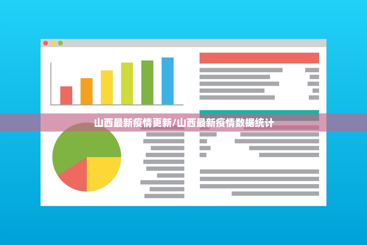 山西最新疫情更新/山西最新疫情数据统计