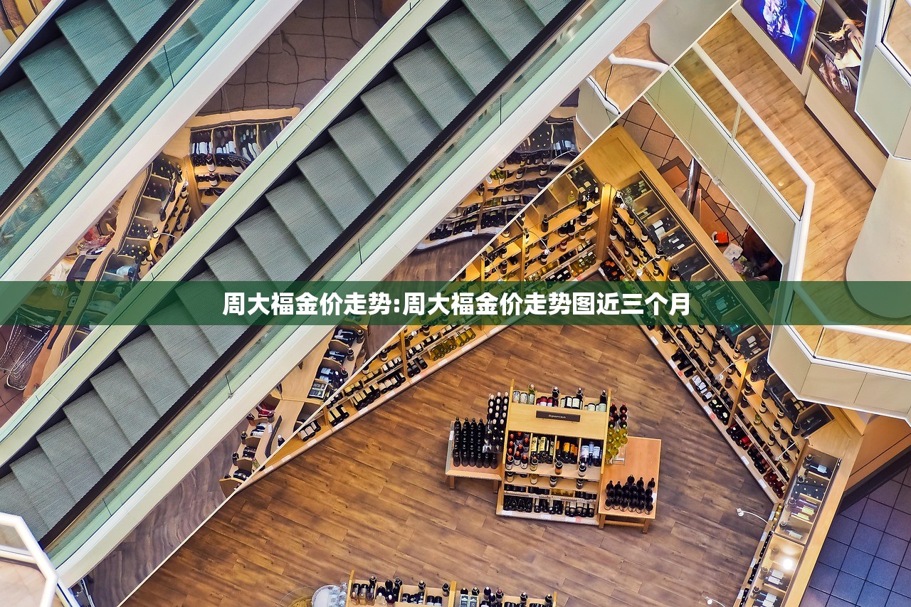 周大福金价走势:周大福金价走势图近三个月