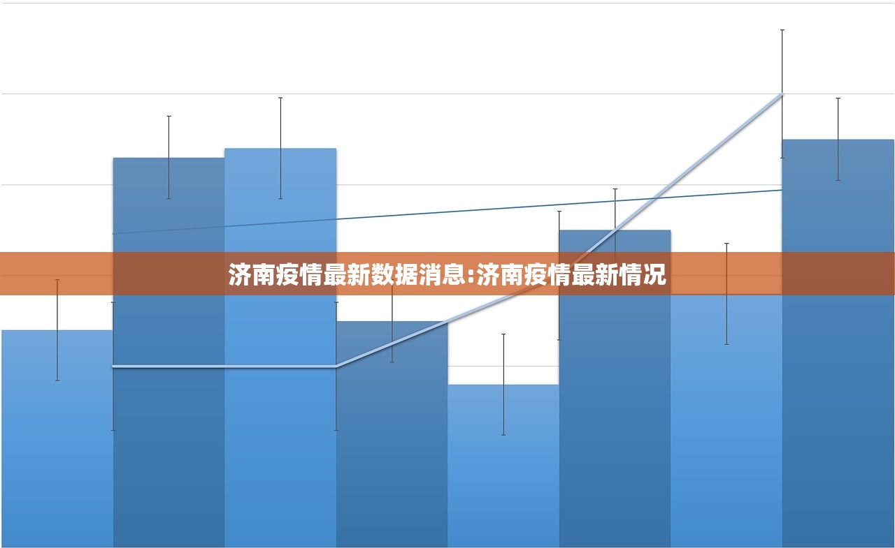 济南疫情最新数据消息:济南疫情最新情况
