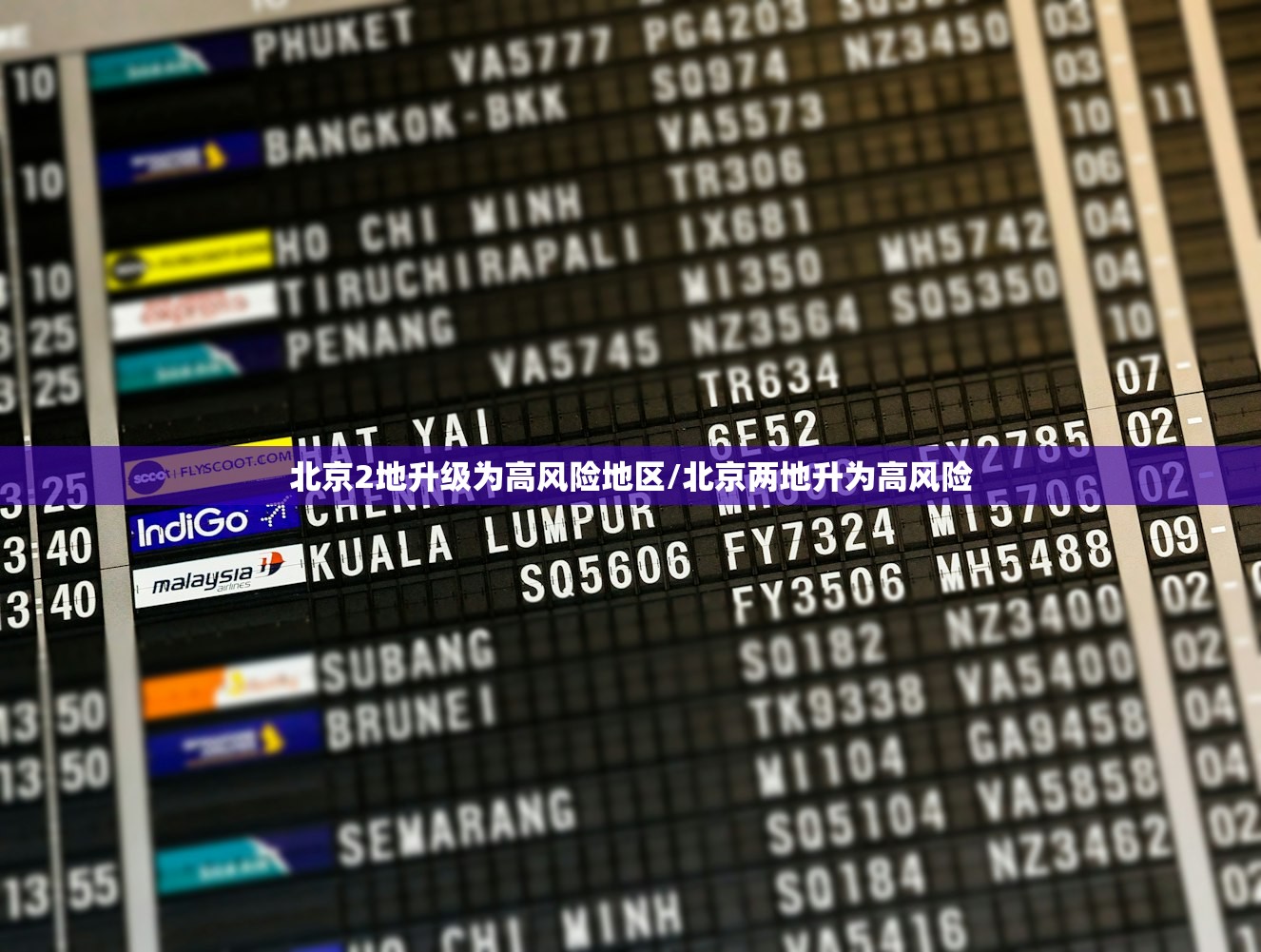 北京2地升级为高风险地区/北京两地升为高风险