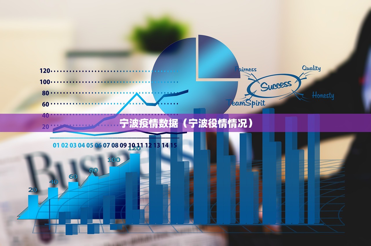 宁波疫情数据（宁波役情情况）