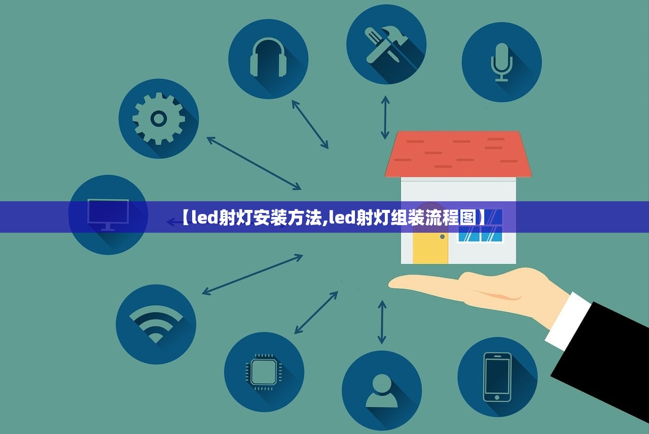 【led射灯安装方法,led射灯组装流程图】 【led射灯安装方法,led射灯组装流程图】