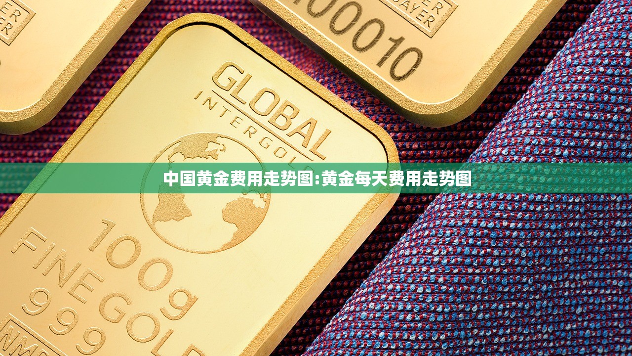 中国黄金费用走势图:黄金每天费用走势图