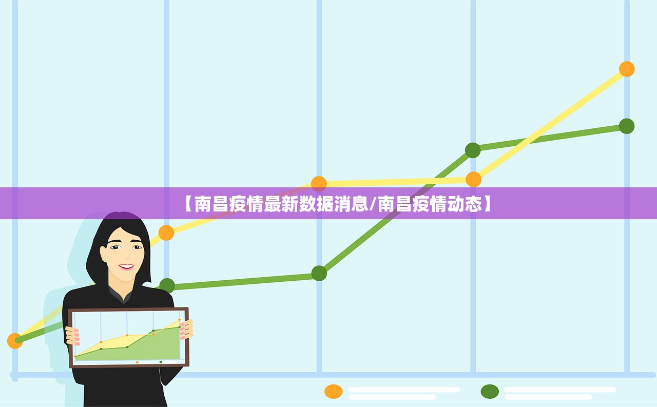 【南昌疫情最新数据消息/南昌疫情动态】