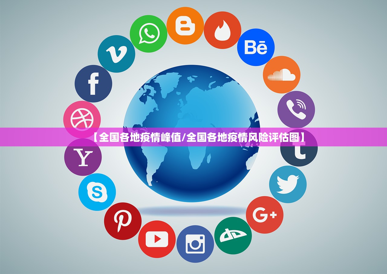 【全国各地疫情峰值/全国各地疫情风险评估图】