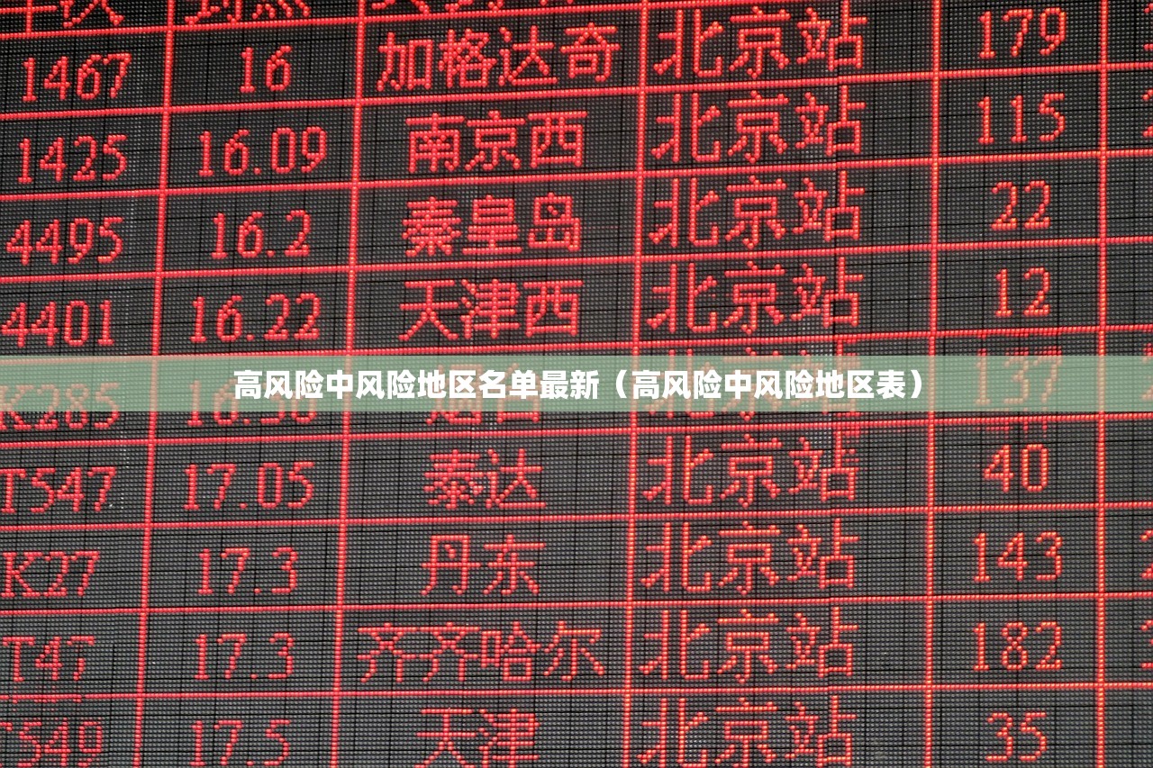 高风险中风险地区名单最新（高风险中风险地区表）