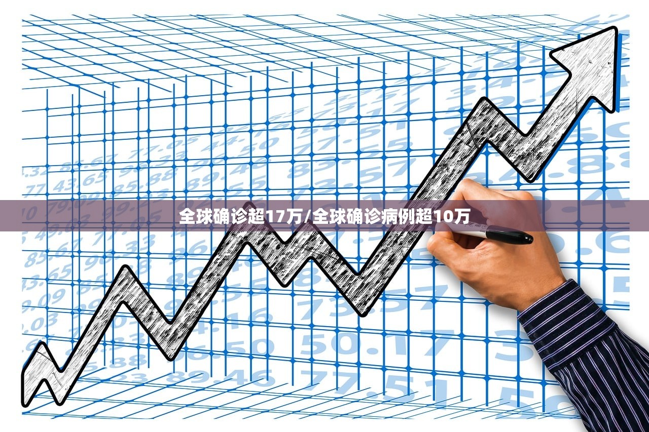 全球确诊超17万/全球确诊病例超10万 全球确诊超17万/全球确诊病例超10万
