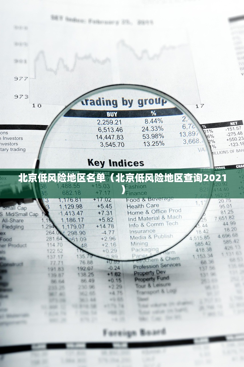 北京低风险地区名单（北京低风险地区查询2021）