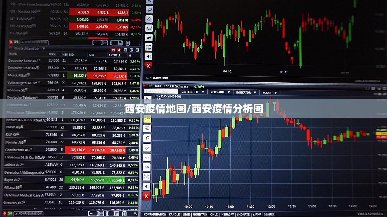 西安疫情地图/西安疫情分析图