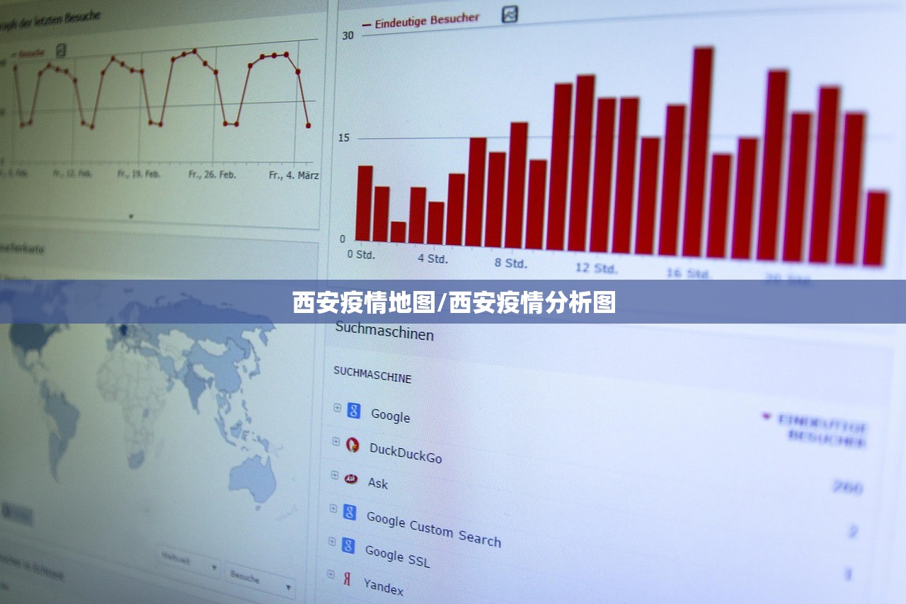 西安疫情地图/西安疫情分析图