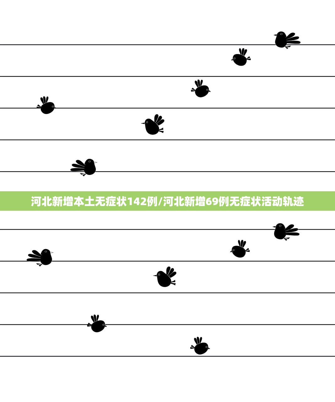 河北新增本土无症状142例/河北新增69例无症状活动轨迹