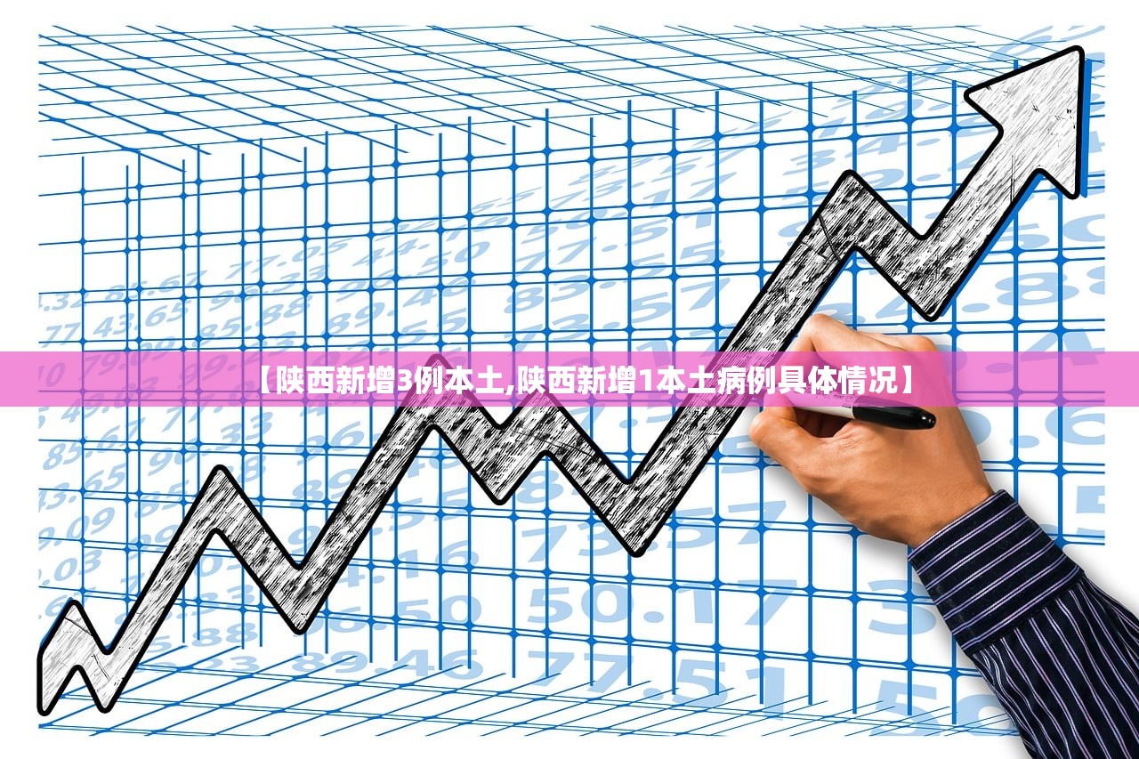 【陕西新增3例本土,陕西新增1本土病例具体情况】