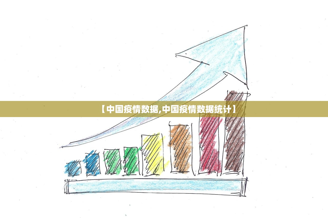 【中国疫情数据,中国疫情数据统计】