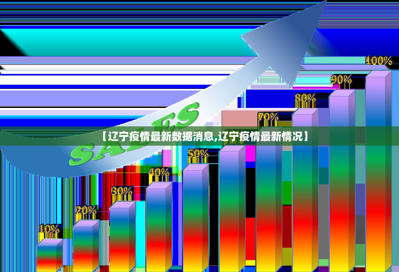 【辽宁疫情最新数据消息,辽宁疫情最新情况】