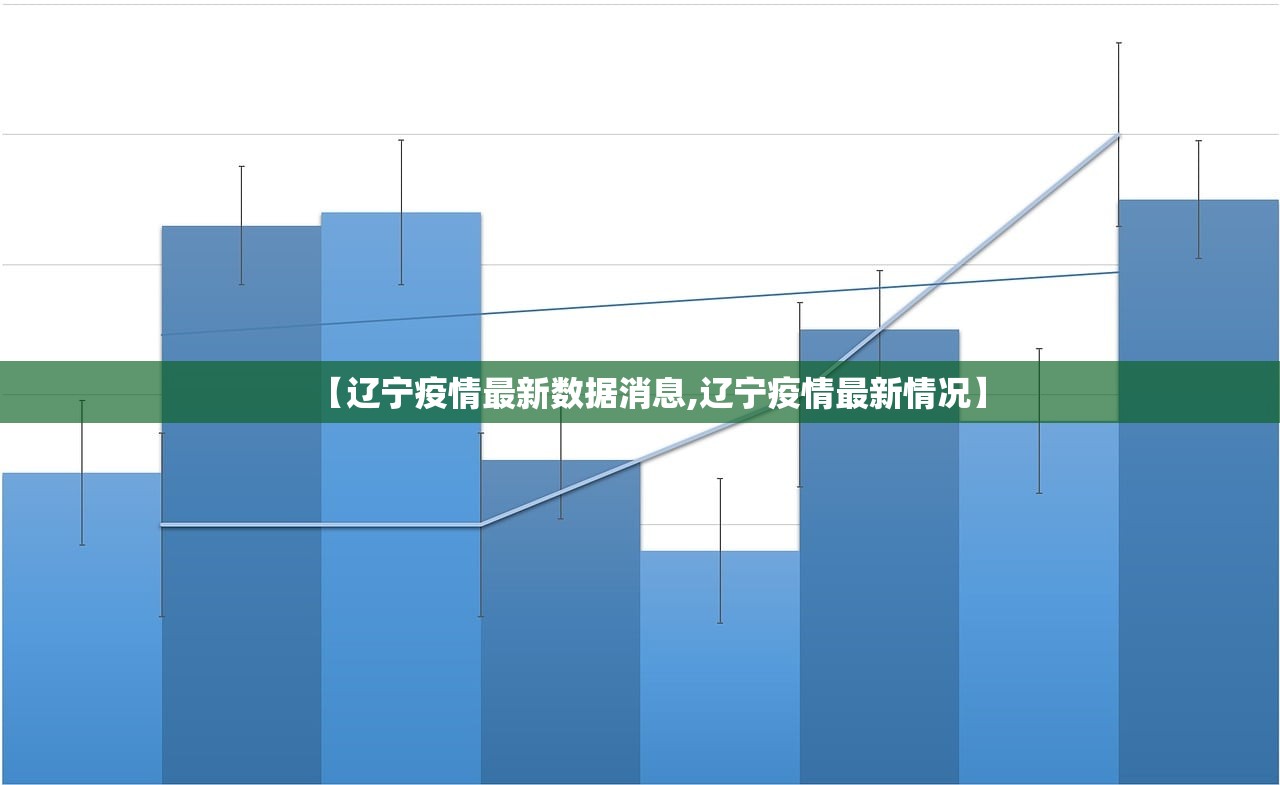 【辽宁疫情最新数据消息,辽宁疫情最新情况】