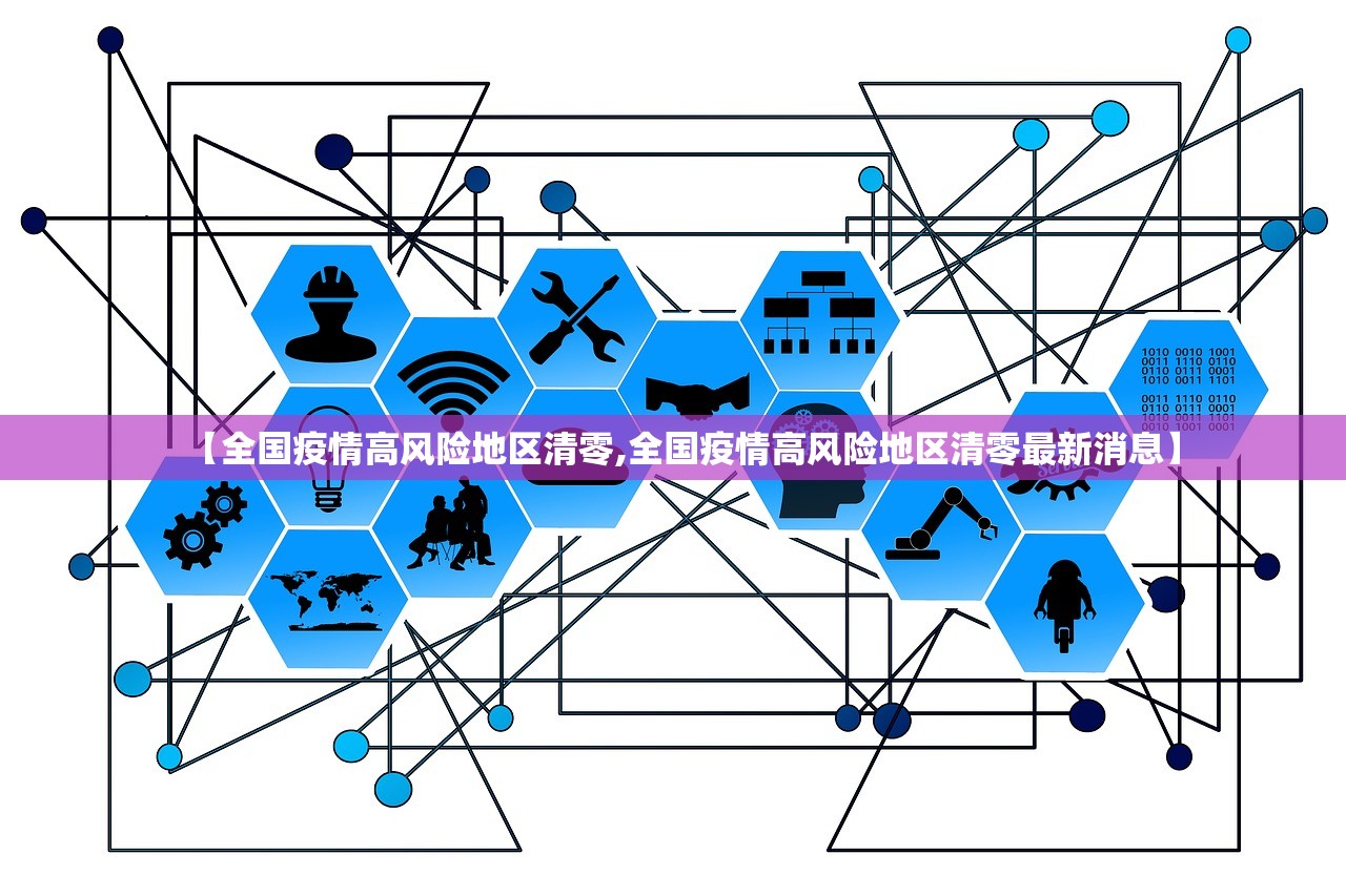 【全国疫情高风险地区清零,全国疫情高风险地区清零最新消息】