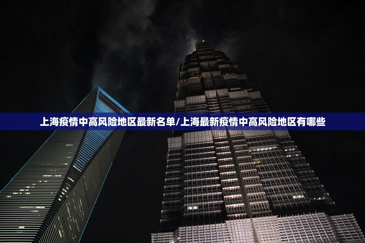 上海疫情中高风险地区最新名单/上海最新疫情中高风险地区有哪些