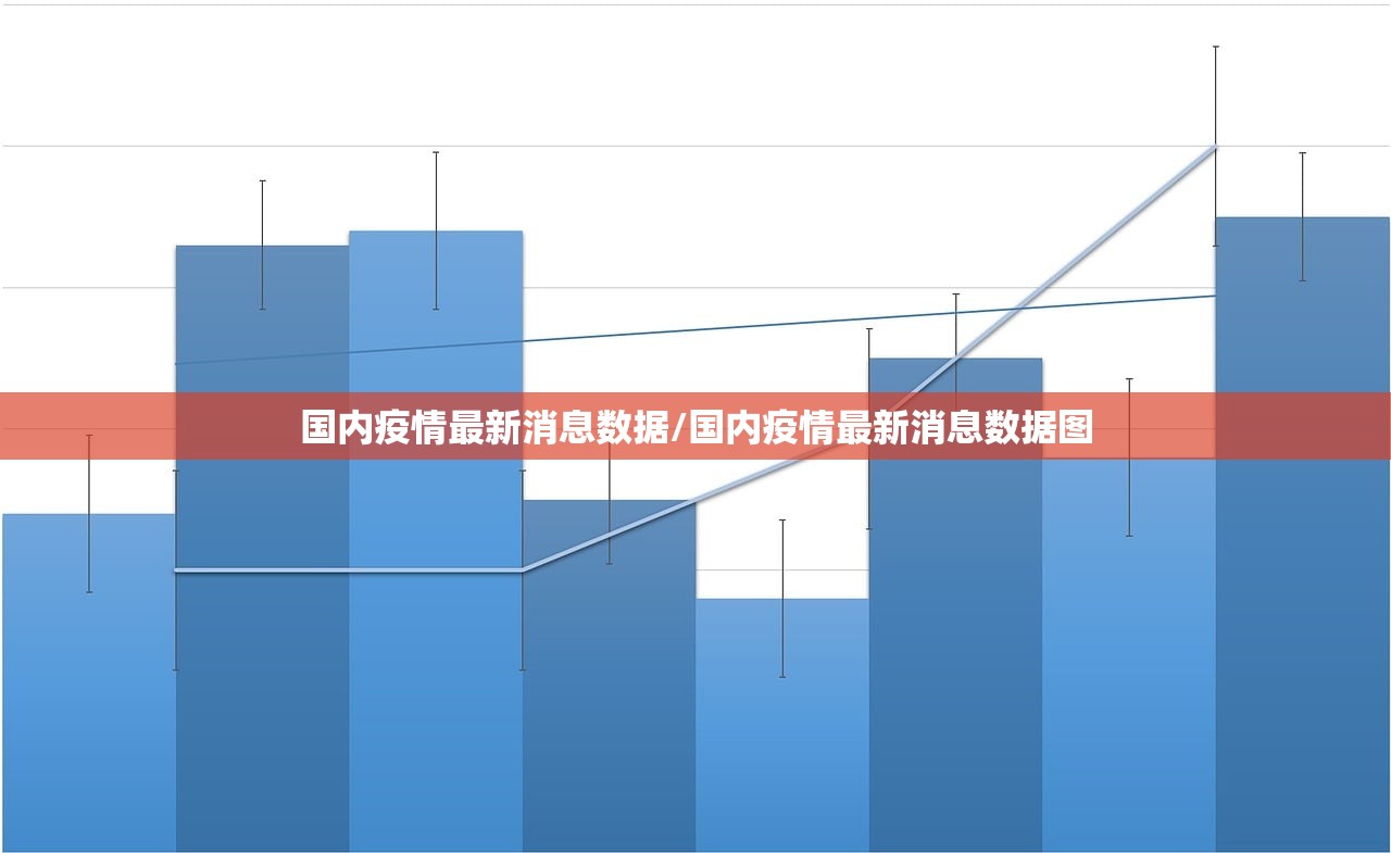 国内疫情最新消息数据/国内疫情最新消息数据图