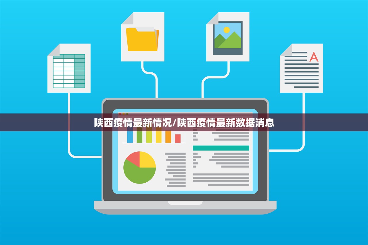 陕西疫情最新情况/陕西疫情最新数据消息 陕西疫情最新情况/陕西疫情最新数据消息