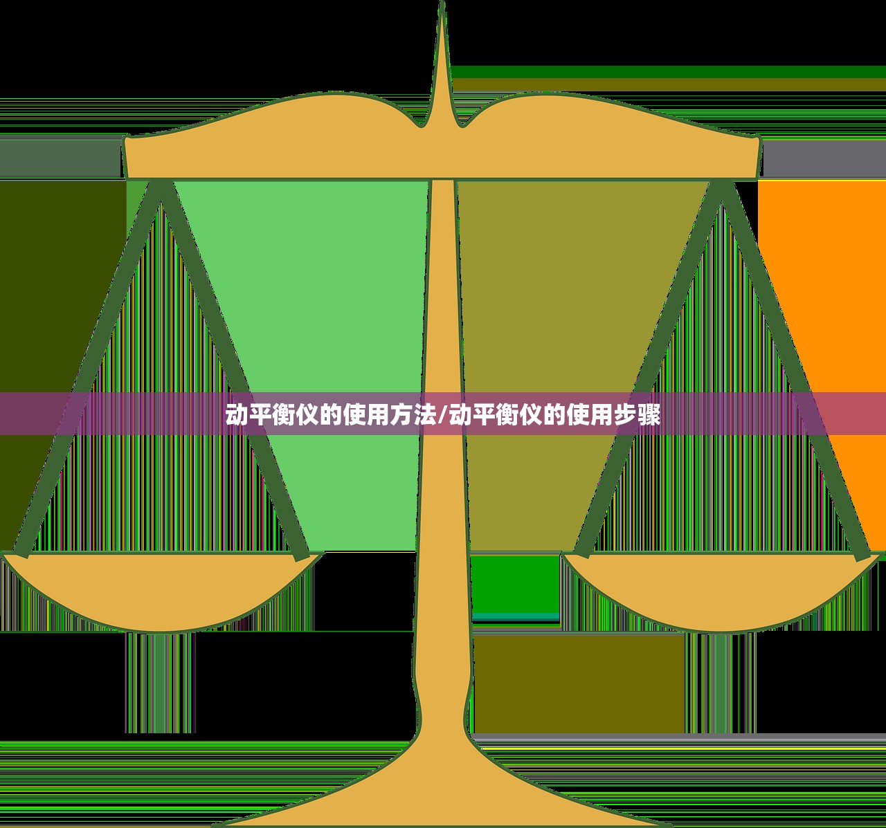 动平衡仪的使用方法/动平衡仪的使用步骤