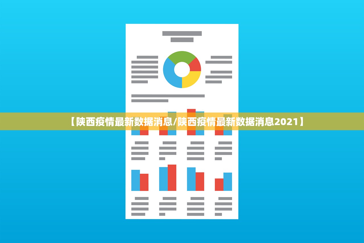 【陕西疫情最新数据消息/陕西疫情最新数据消息2021】 【陕西疫情最新数据消息/陕西疫情最新数据消息2021】