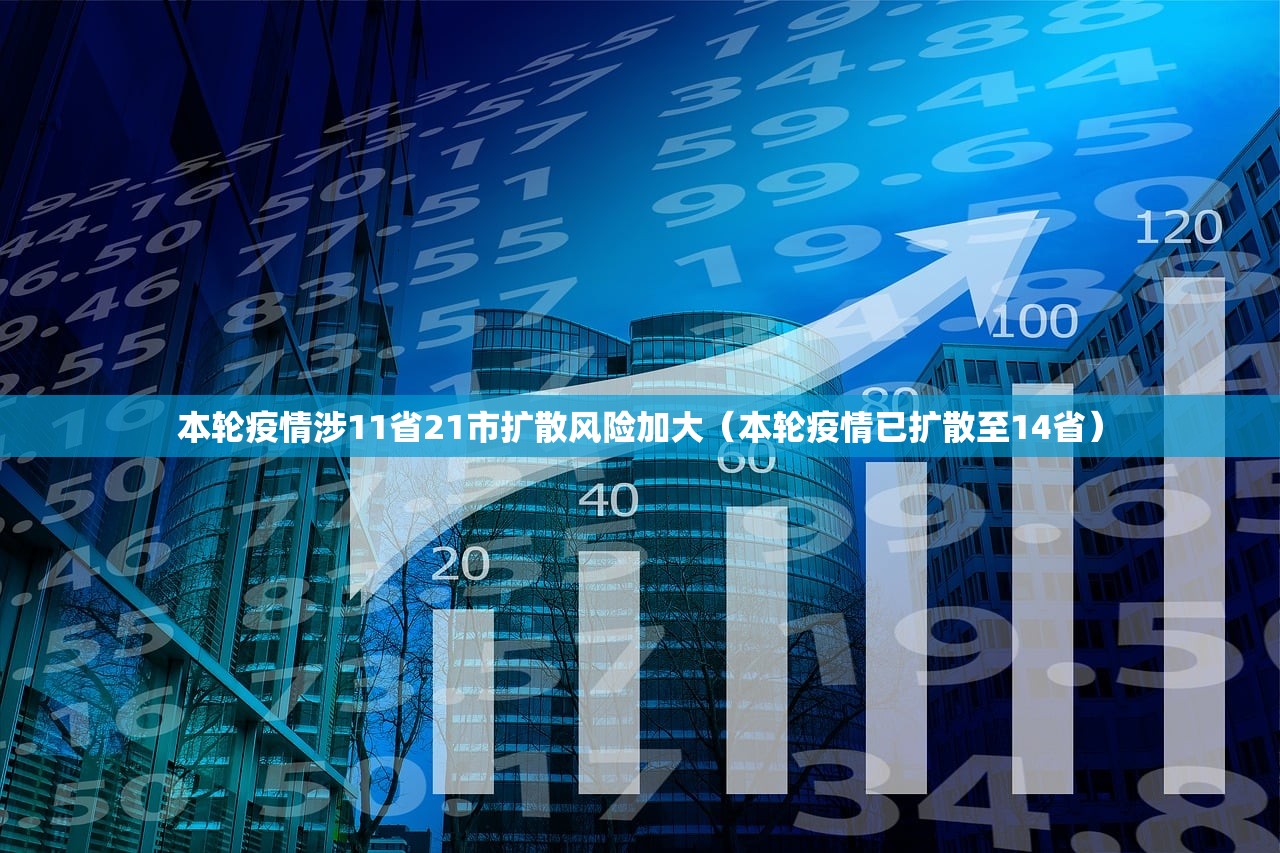 本轮疫情涉11省21市扩散风险加大(本轮疫情已扩散至14省) 本轮疫情涉11省21市扩散风险加大(本轮疫情已扩散至14省)