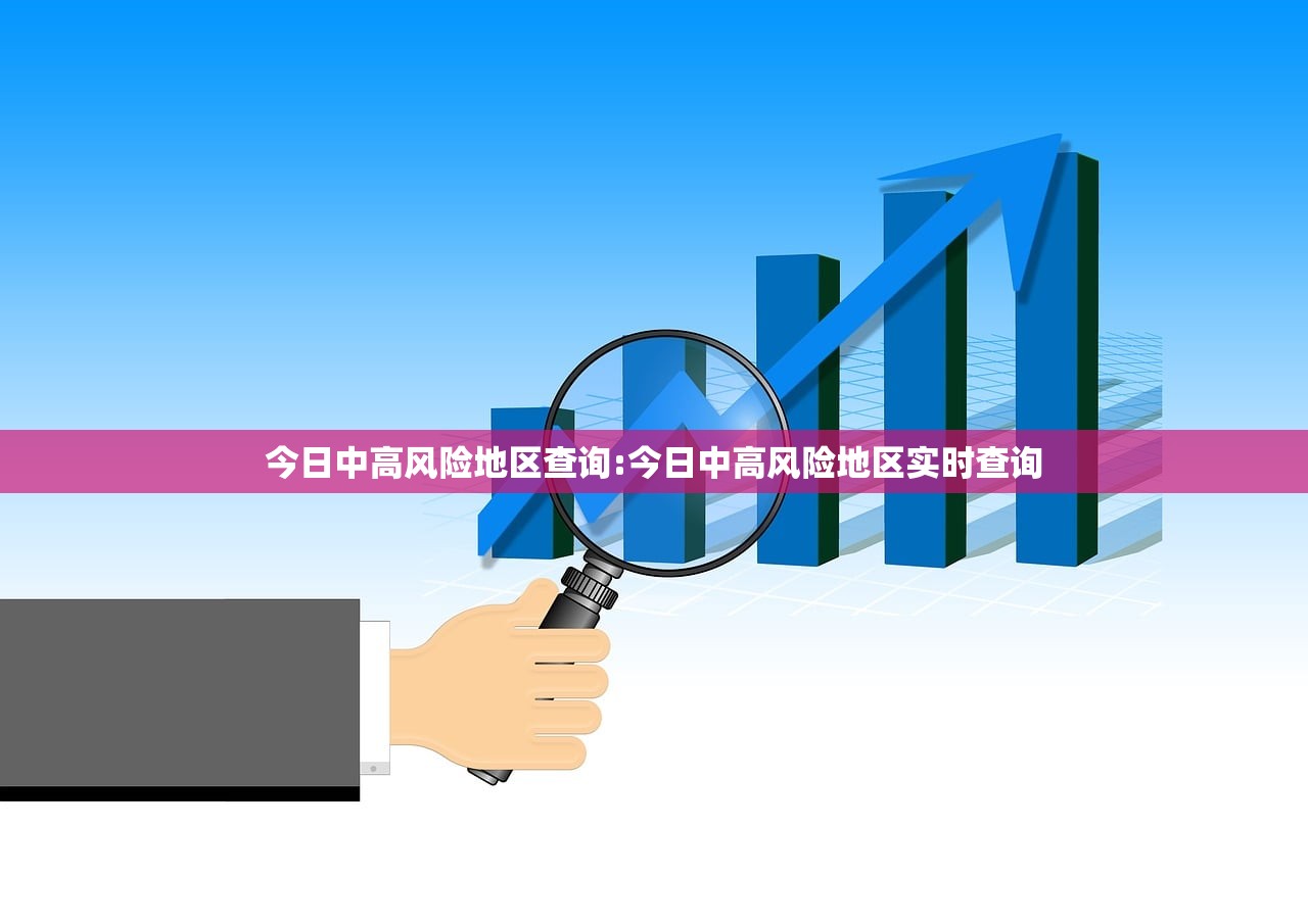 今日中高风险地区查询:今日中高风险地区实时查询