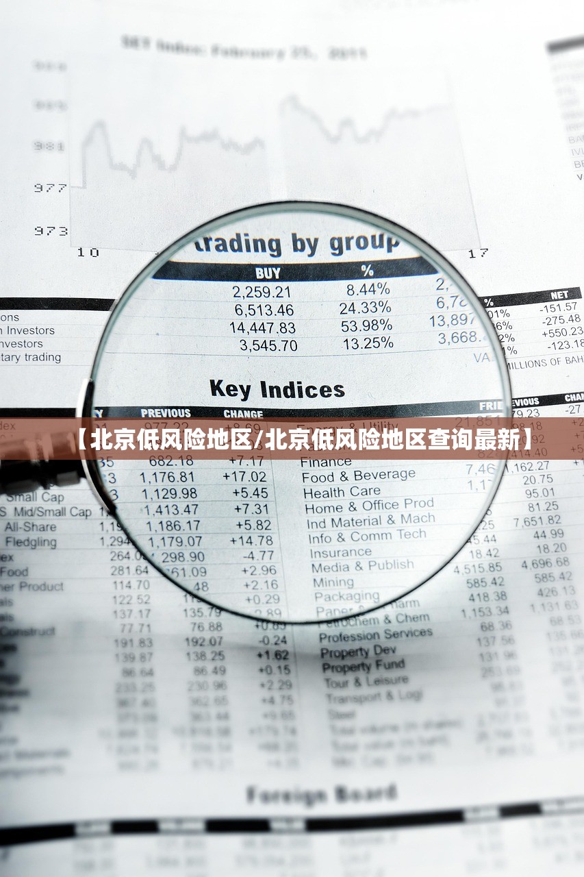 【北京低风险地区/北京低风险地区查询最新】