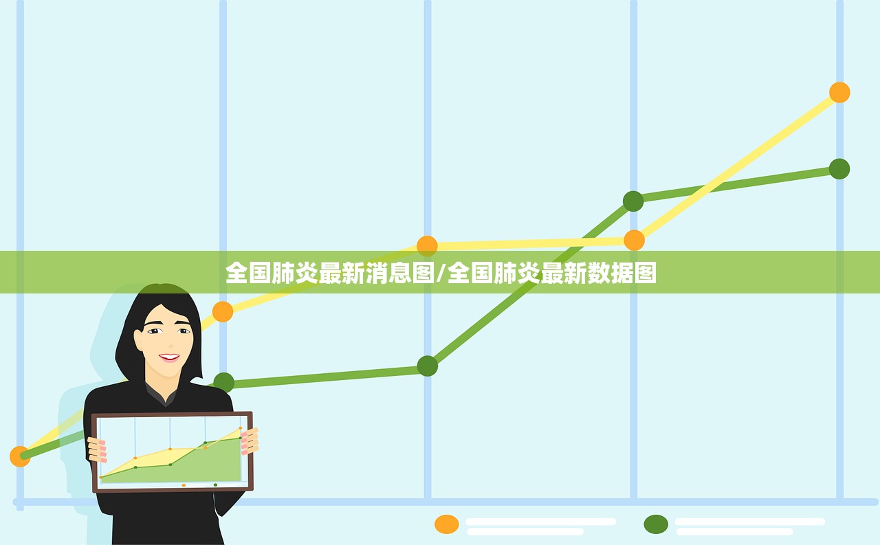 全国肺炎最新消息图/全国肺炎最新数据图