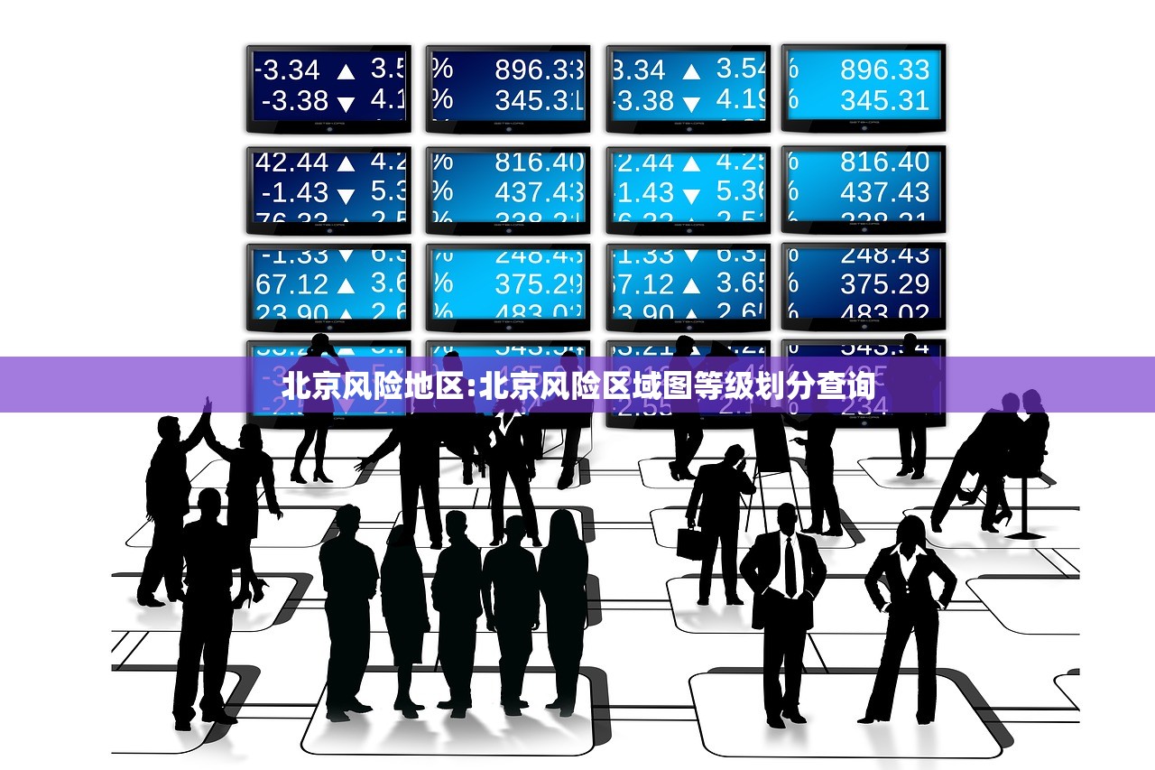 北京风险地区:北京风险区域图等级划分查询