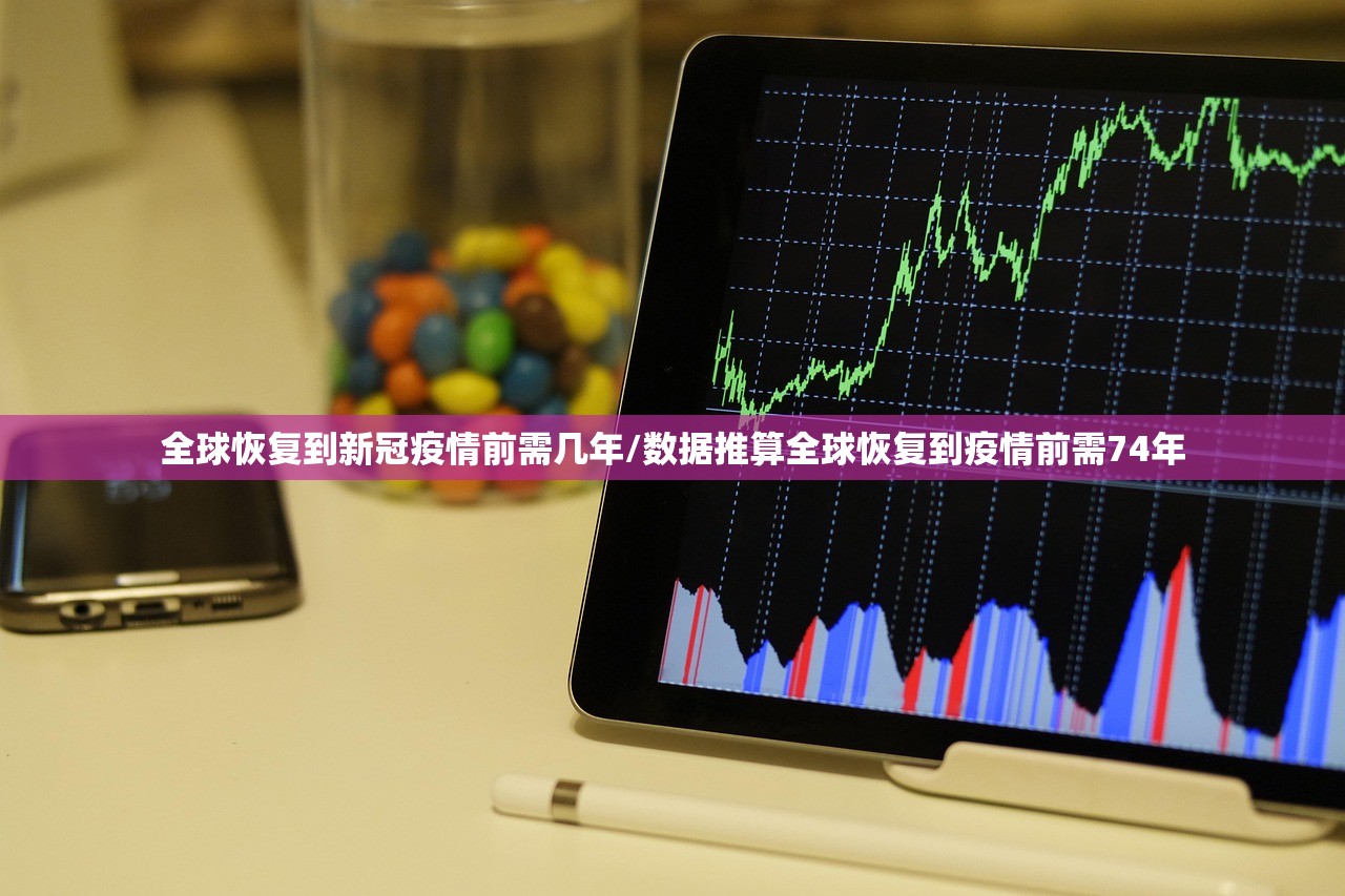 全球恢复到新冠疫情前需几年/数据推算全球恢复到疫情前需74年