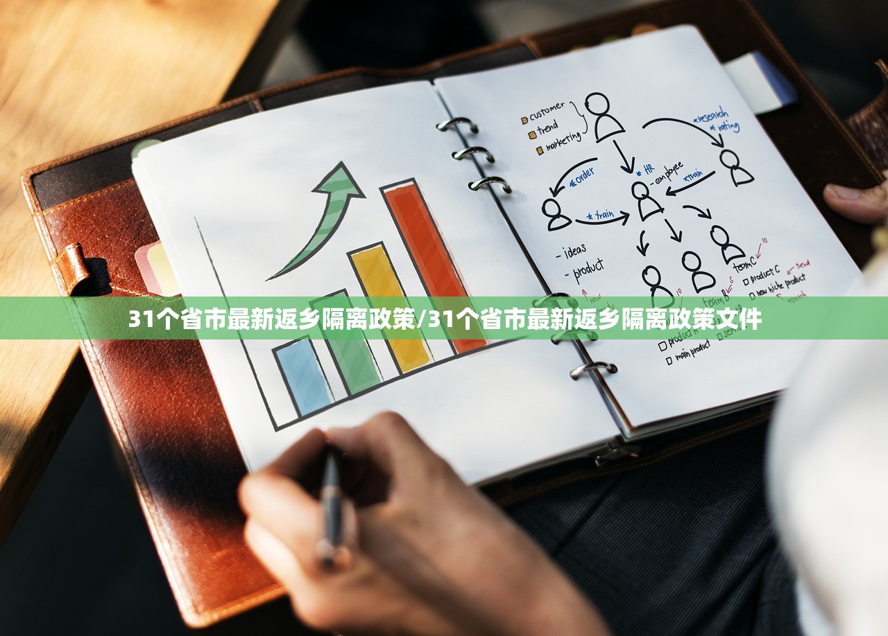 31个省市最新返乡隔离政策/31个省市最新返乡隔离政策文件 31个省市最新返乡隔离政策/31个省市最新返乡隔离政策文件