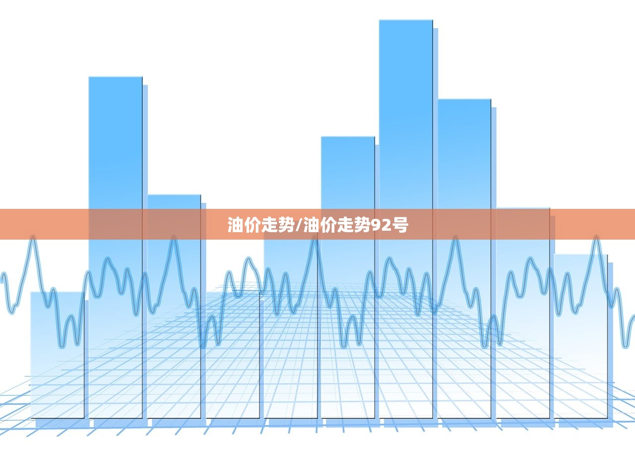 油价走势/油价走势92号 油价走势/油价走势92号