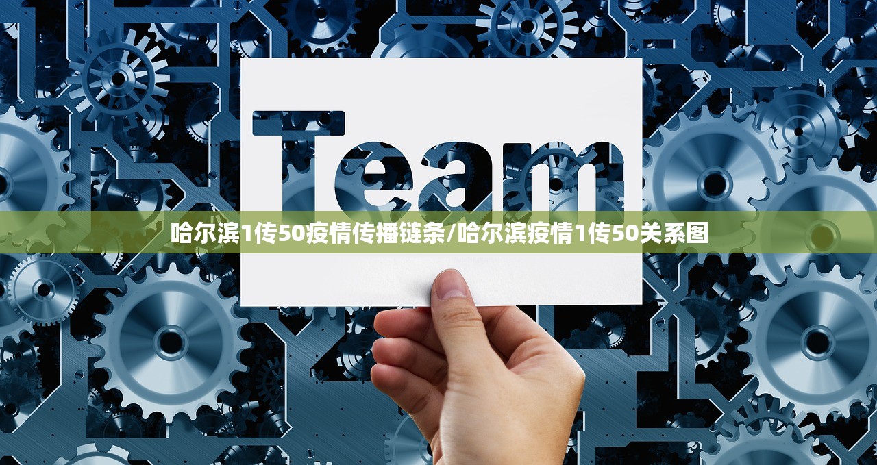 哈尔滨1传50疫情传播链条/哈尔滨疫情1传50关系图 哈尔滨1传50疫情传播链条/哈尔滨疫情1传50关系图