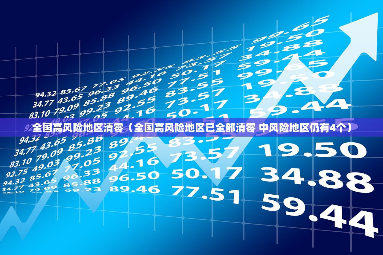 全国高风险地区清零(全国高风险地区已全部清零 中风险地区仍有4个) 全国高风险地区清零(全国高风险地区已全部清零 中风险地区仍有4个)