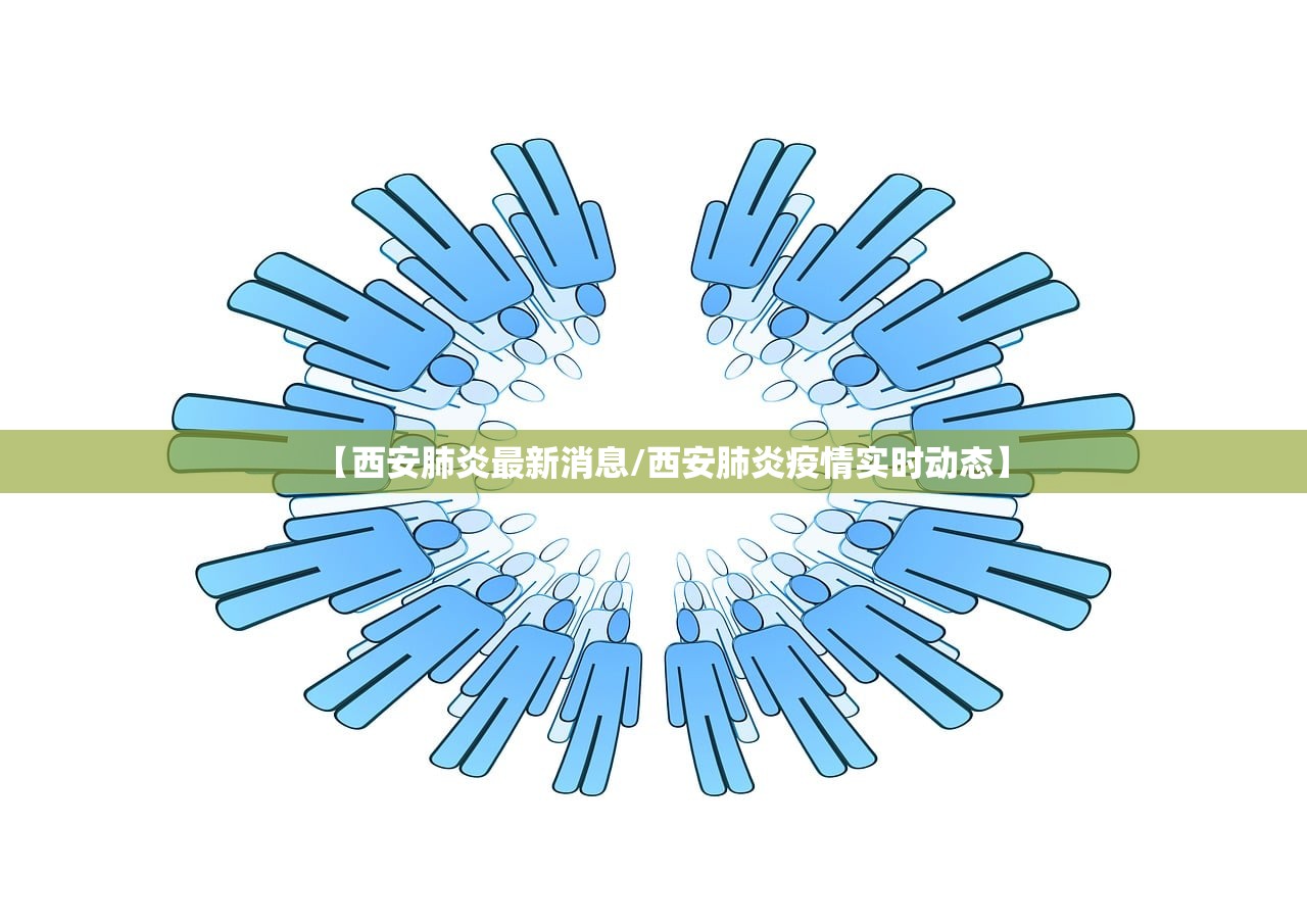 【西安肺炎最新消息/西安肺炎疫情实时动态】 【西安肺炎最新消息/西安肺炎疫情实时动态】