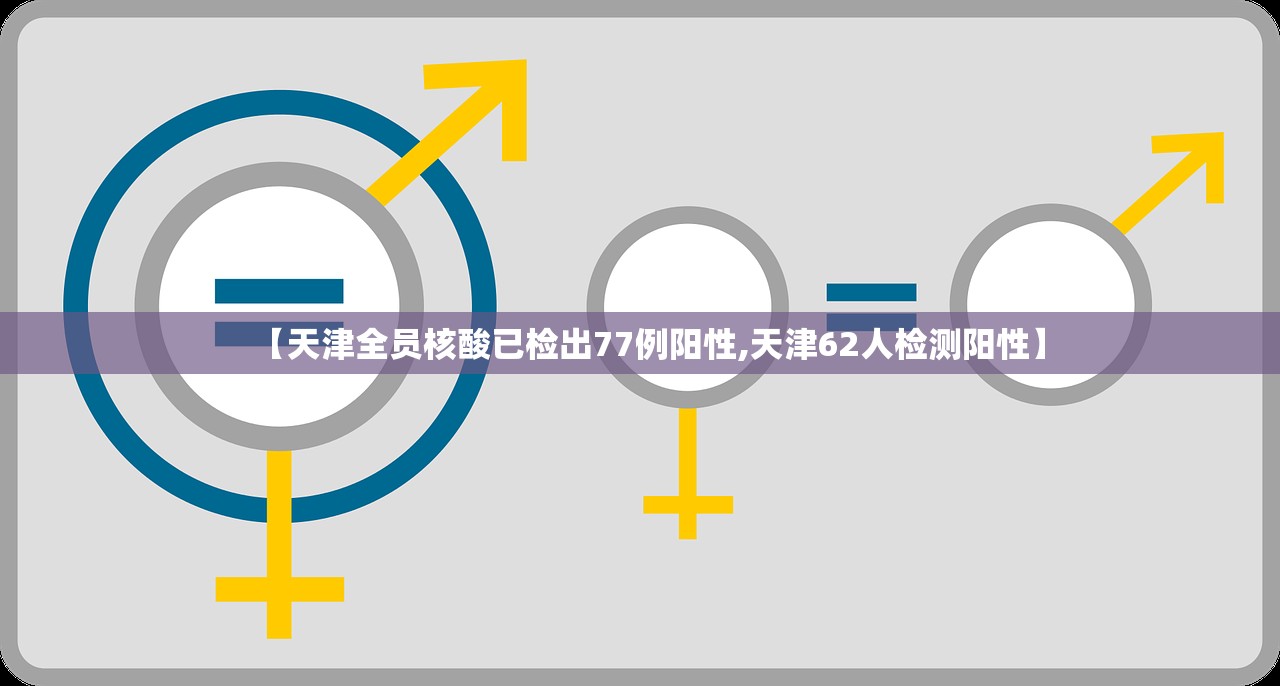 【天津全员核酸已检出77例阳性,天津62人检测阳性】 【天津全员核酸已检出77例阳性,天津62人检测阳性】