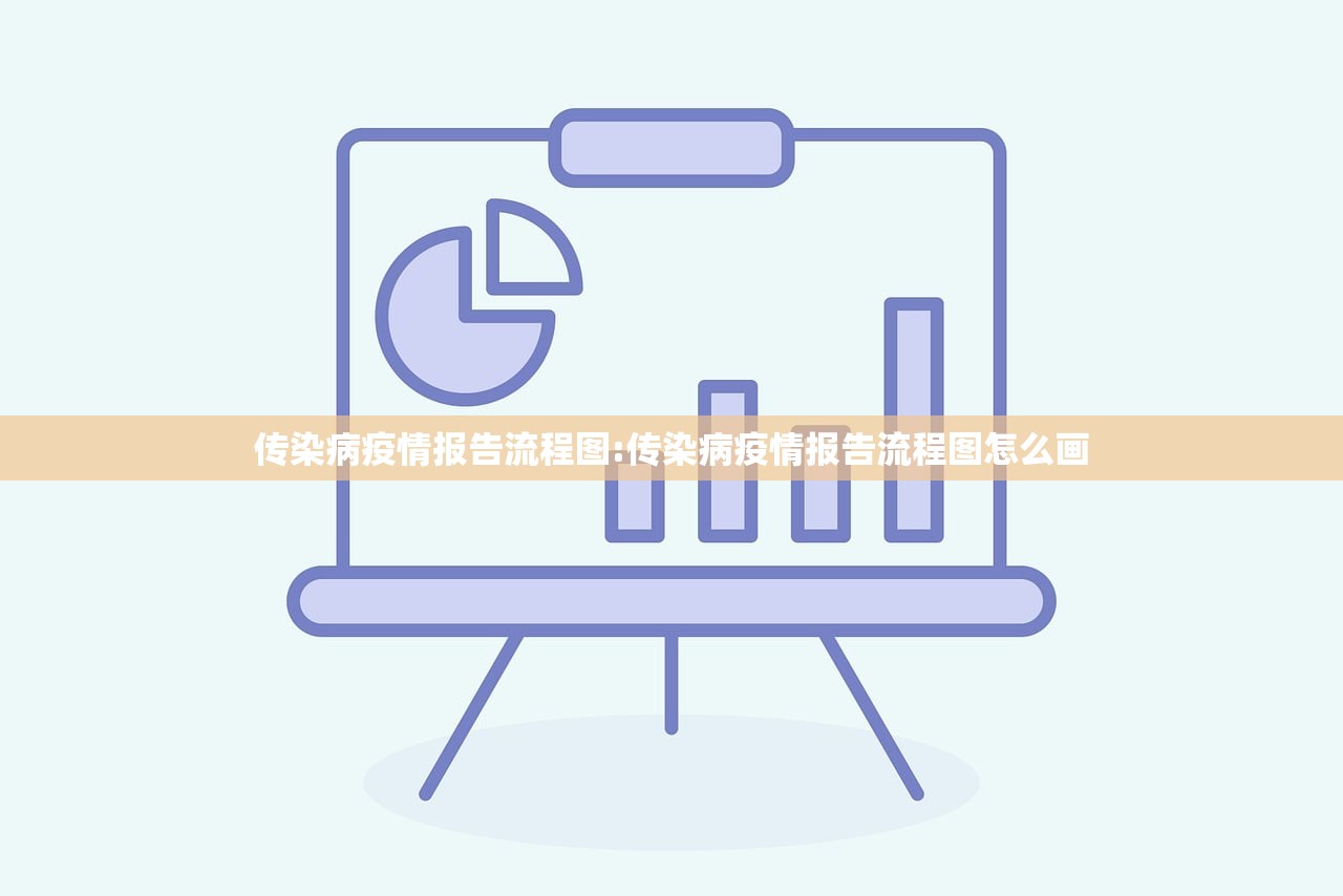 传染病疫情报告流程图:传染病疫情报告流程图怎么画 传染病疫情报告流程图:传染病疫情报告流程图怎么画