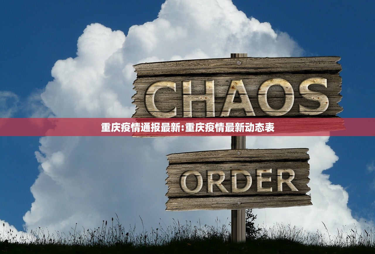重庆疫情通报最新:重庆疫情最新动态表