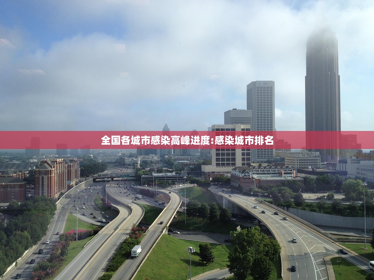 全国各城市感染高峰进度:感染城市排名