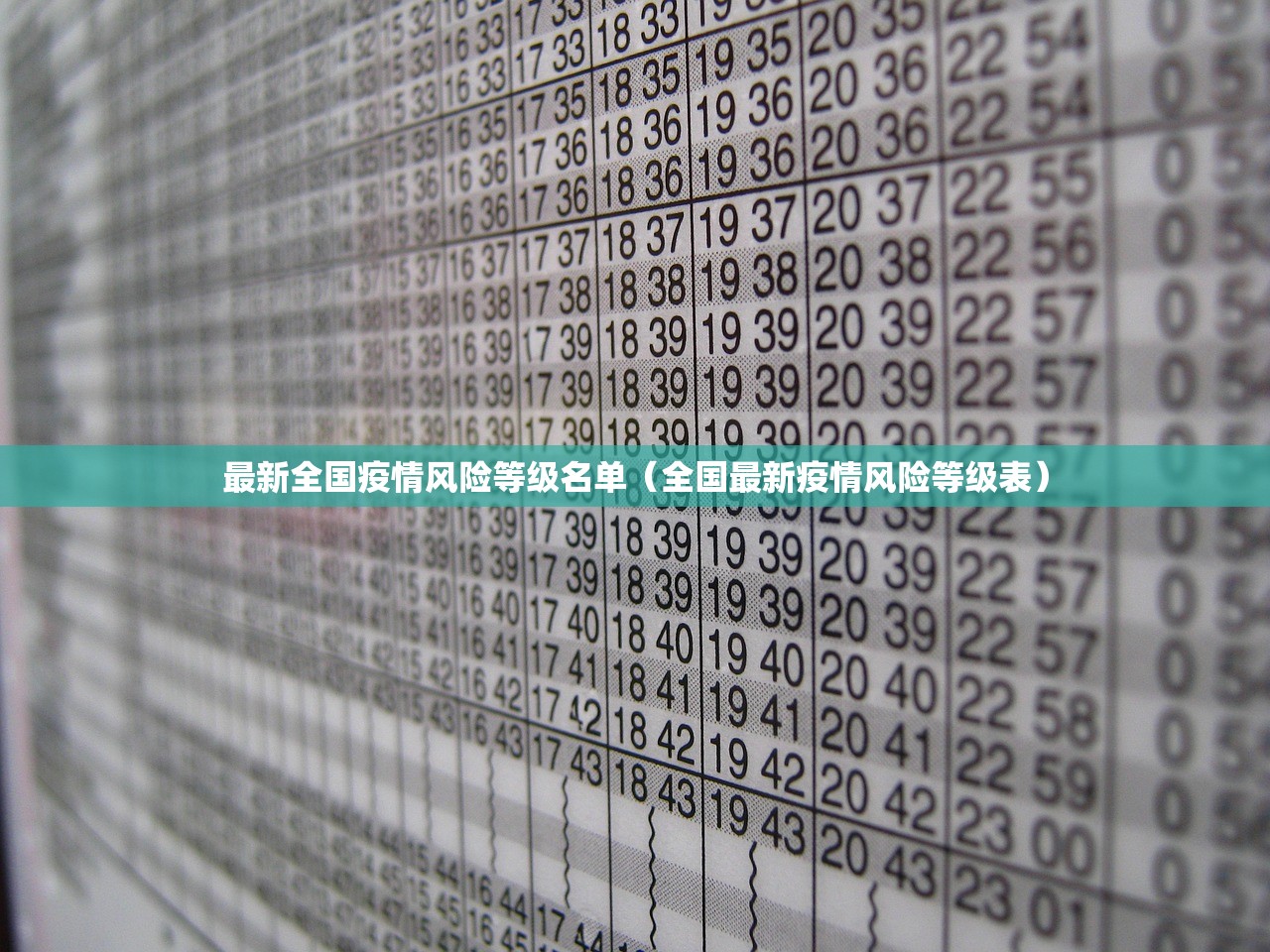 最新全国疫情风险等级名单（全国最新疫情风险等级表）