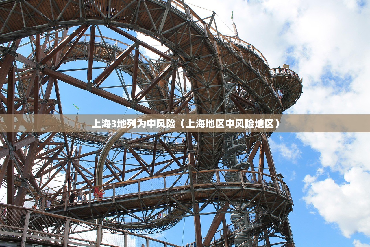 上海3地列为中风险（上海地区中风险地区）