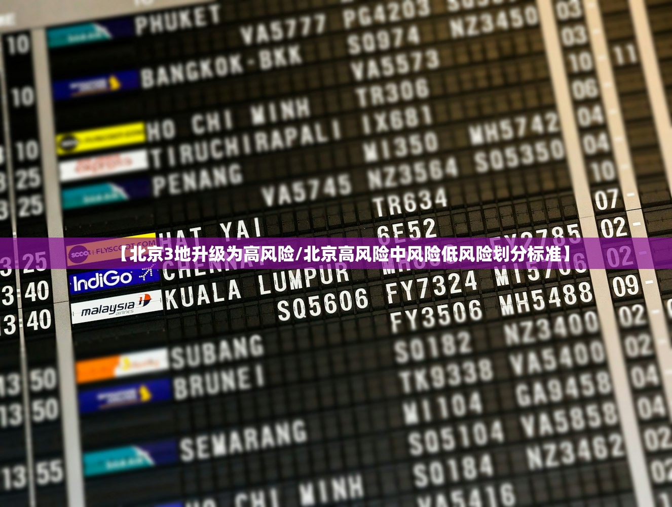 【北京3地升级为高风险/北京高风险中风险低风险划分标准】