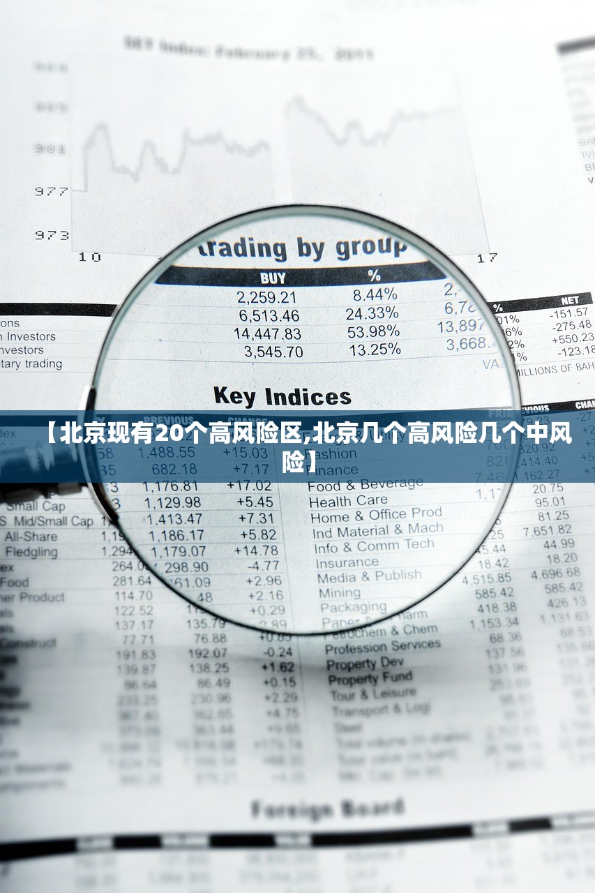 【北京现有20个高风险区,北京几个高风险几个中风险】