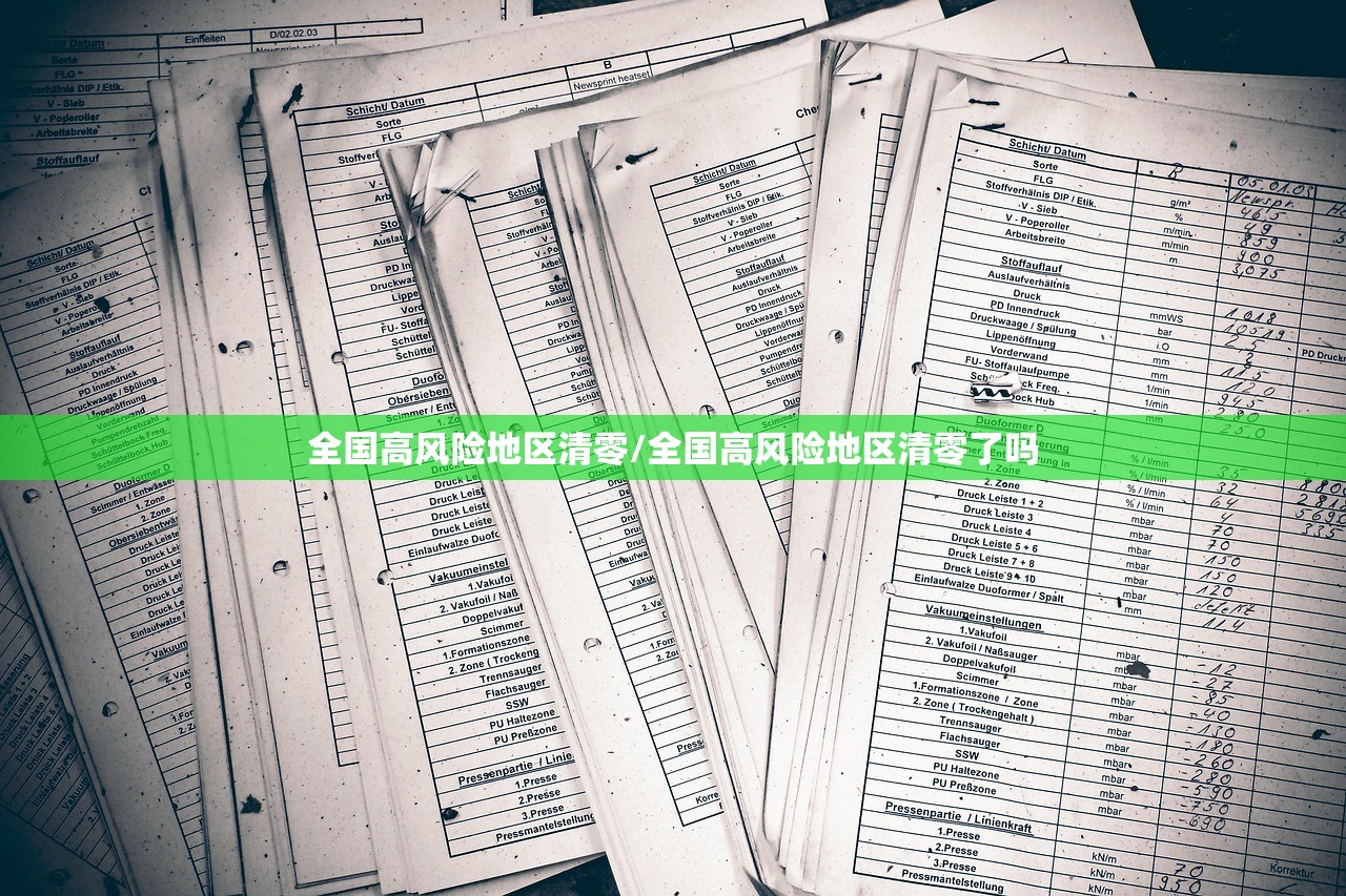 全国高风险地区清零/全国高风险地区清零了吗