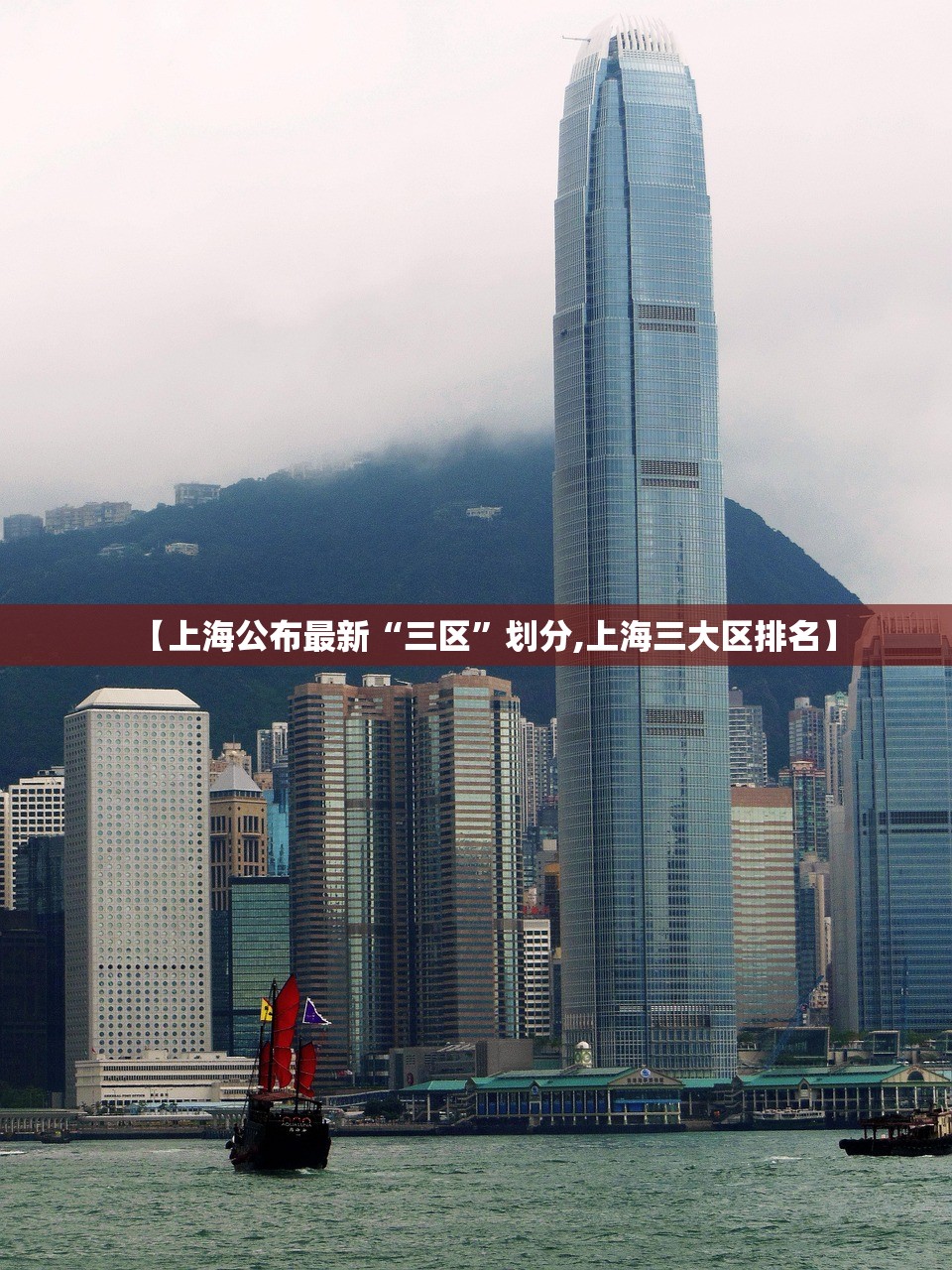 【上海公布最新“三区”划分,上海三大区排名】