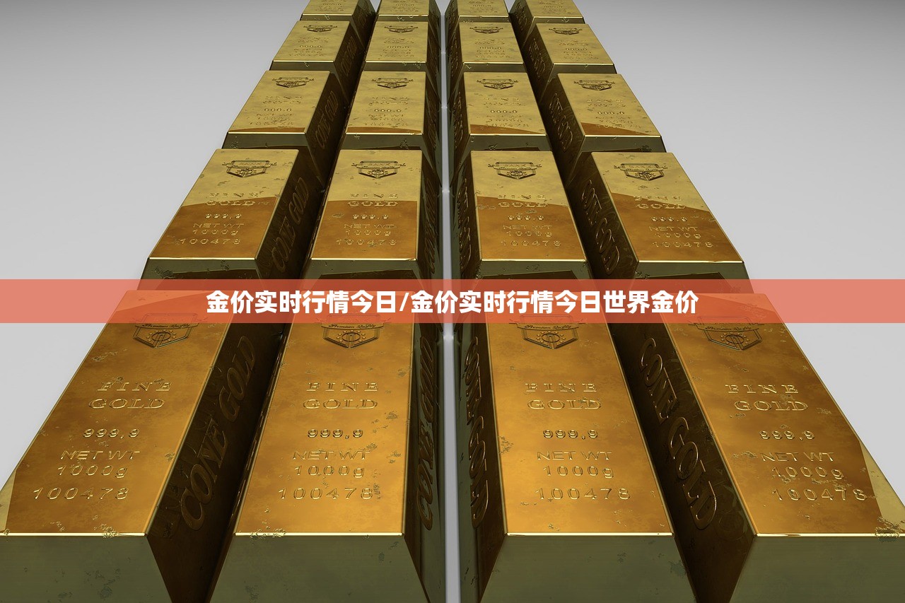 金价实时行情今日/金价实时行情今日世界金价