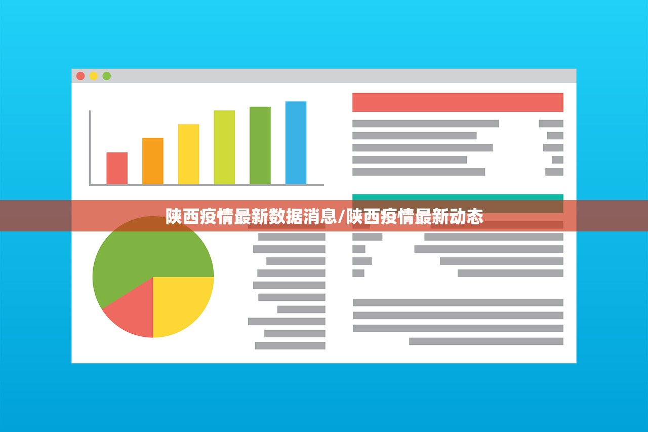 陕西疫情最新数据消息/陕西疫情最新动态