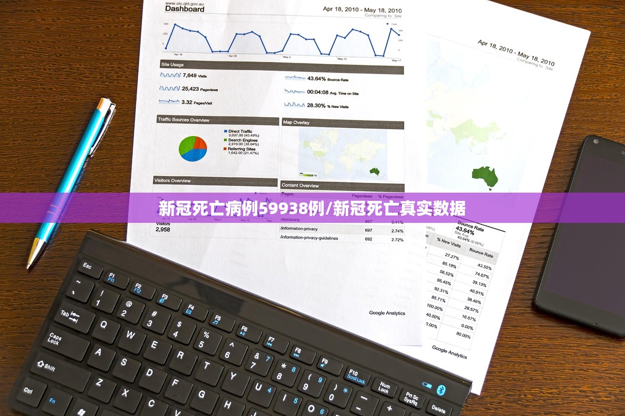 新冠死亡病例59938例/新冠死亡真实数据